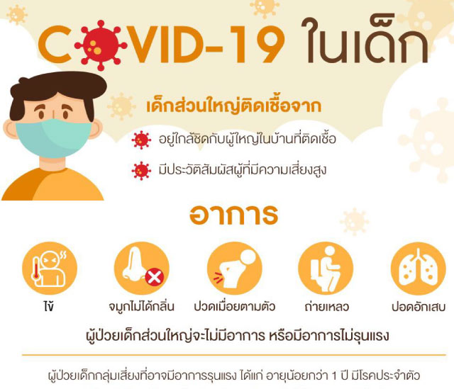 ศูนย์พัฒนาเด็กเล็กห้วยท่าช้าง